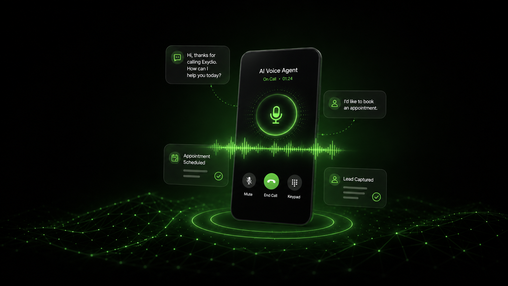 The Exydio console during a live customer call, with the caller’s details captured as appointment and lead cards